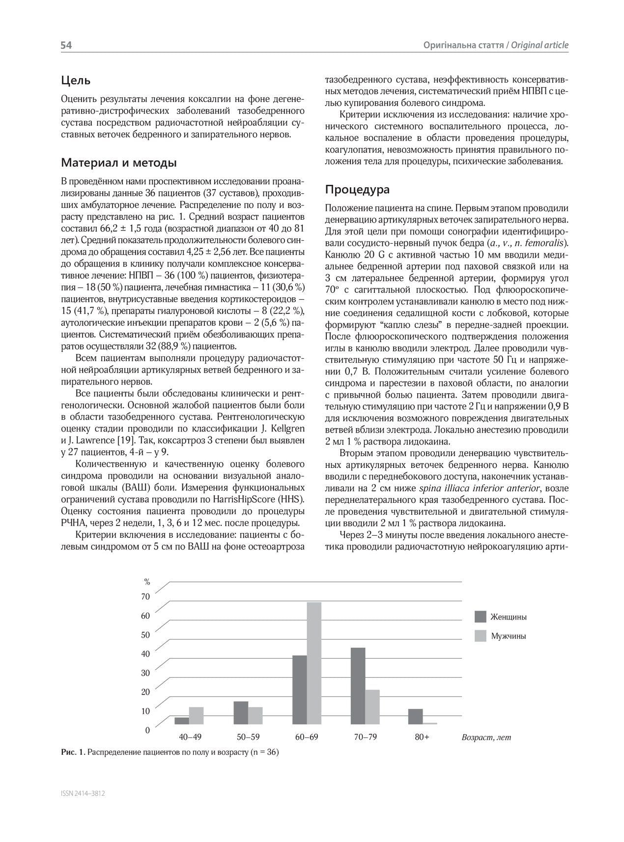 PAIN MEDICINE JORNAL