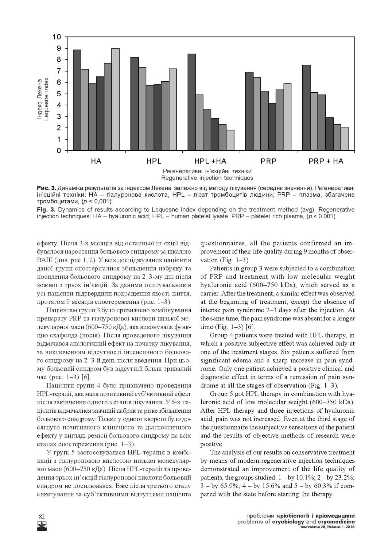 PROBLEMS CRYOBIOLOGY